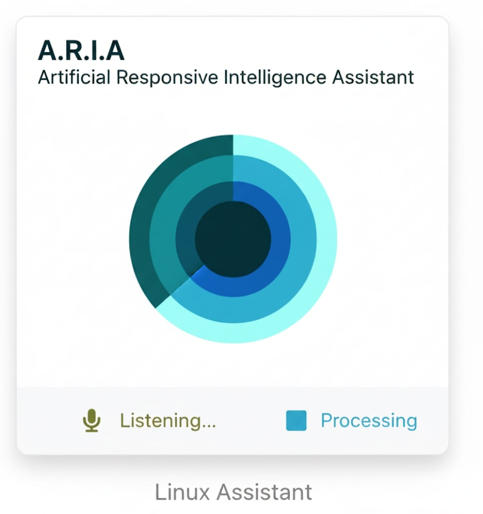 A.R.I.A